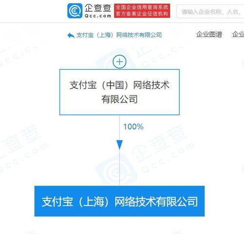 胡喜退出支付寶關聯公司，技術開發領域迎來新變革